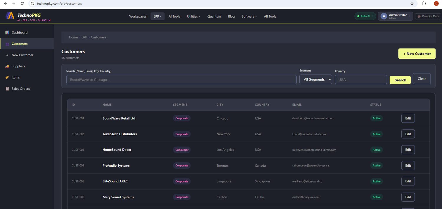 Customers list with segments and countries