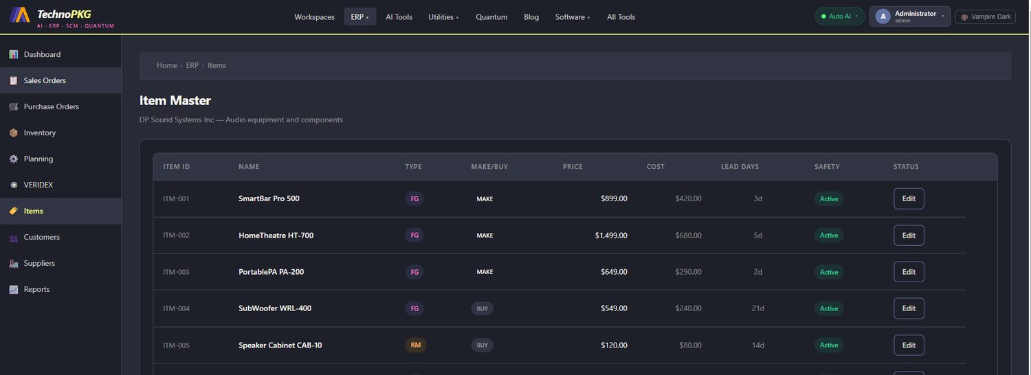 The Item Master list