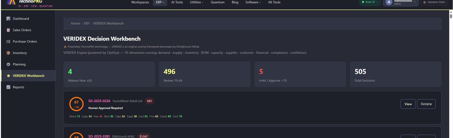 VERIDEX Decision Workbench with triage counters and a scored order