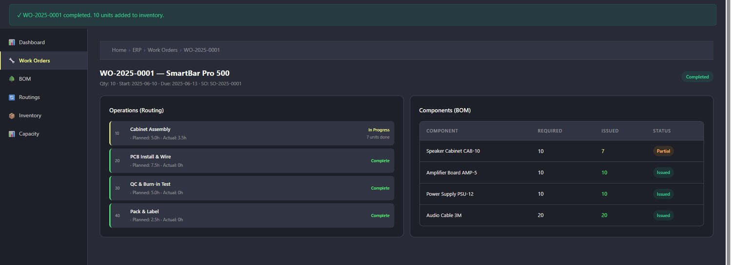 Completed work order with components issued